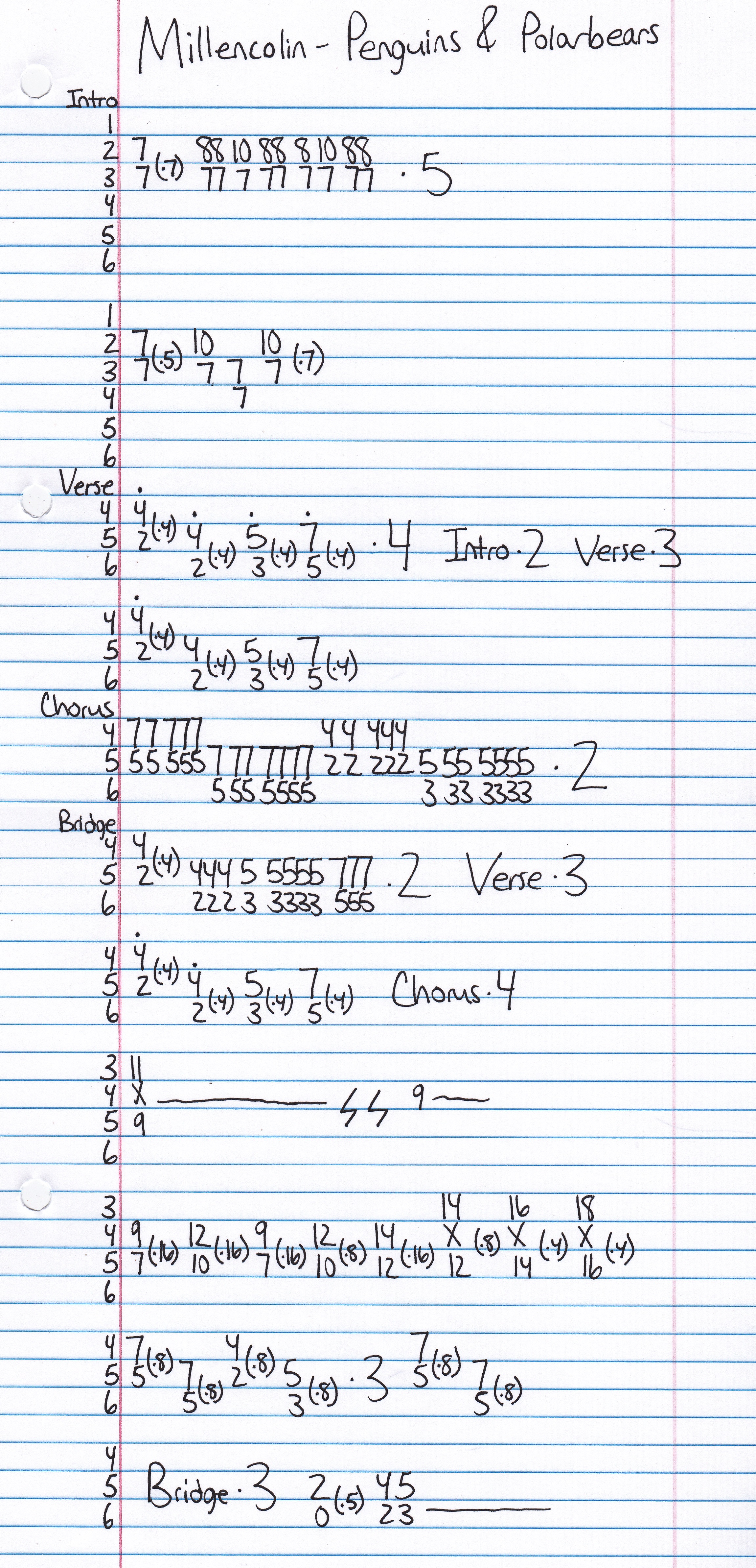 High quality guitar tab for Penguins & Polarbears by Millencolin off of the album Pennybridge Pioneers. ***Complete and accurate guitar tab!***